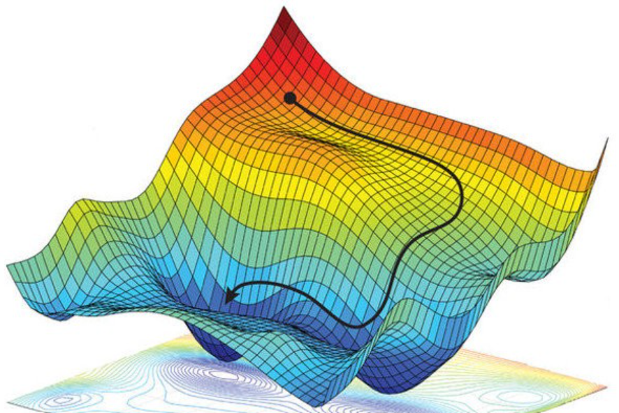 Optimization Lab Logo